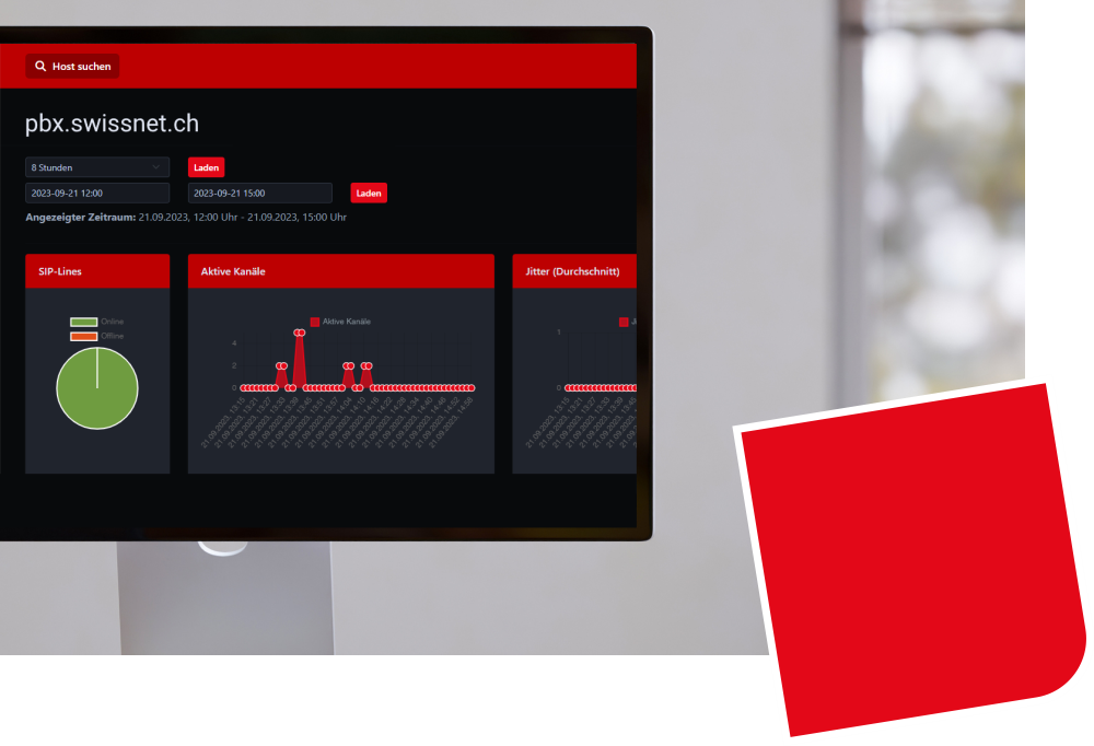 swissnet_Monitoring swissnet_Monitoring